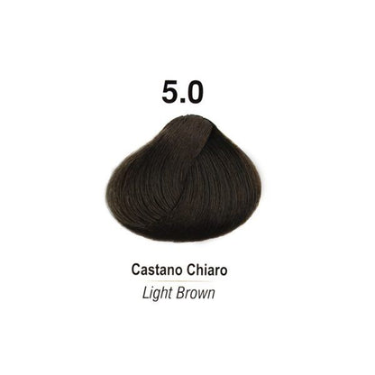 Bioetika Tintura 100ML