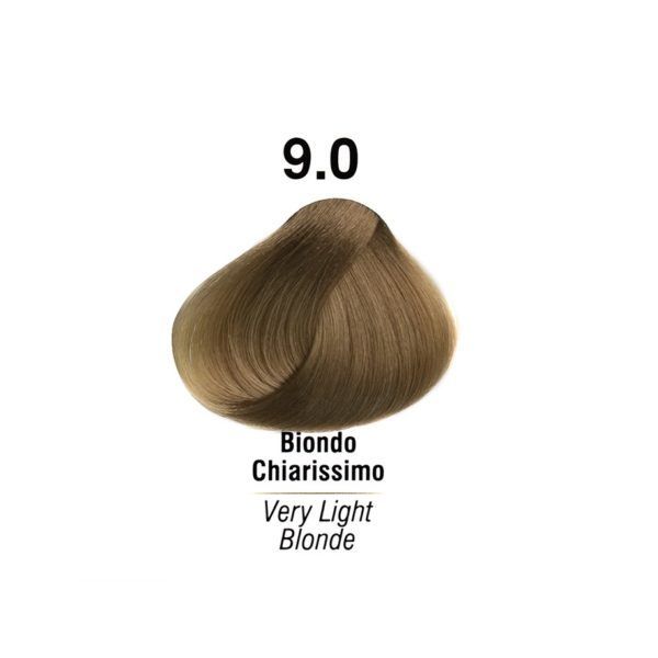 Bioetika Tintura 100ML