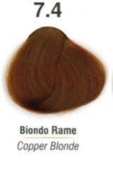 Bioetika Tintura 100ML