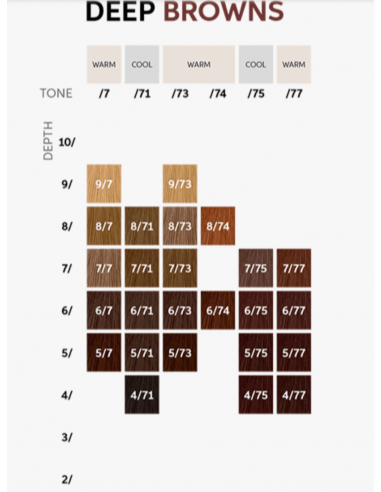 Wella Koleston Perfect Deep Browns Tinta 60ML